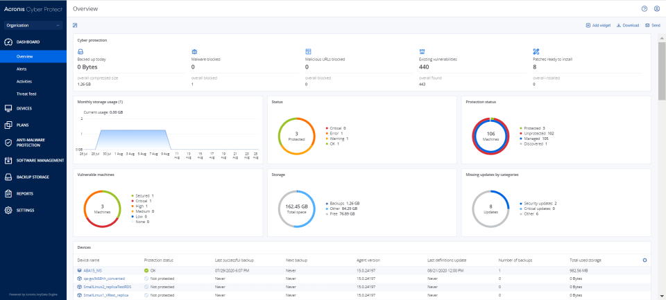 screenshot of Acronis Cyber Protect